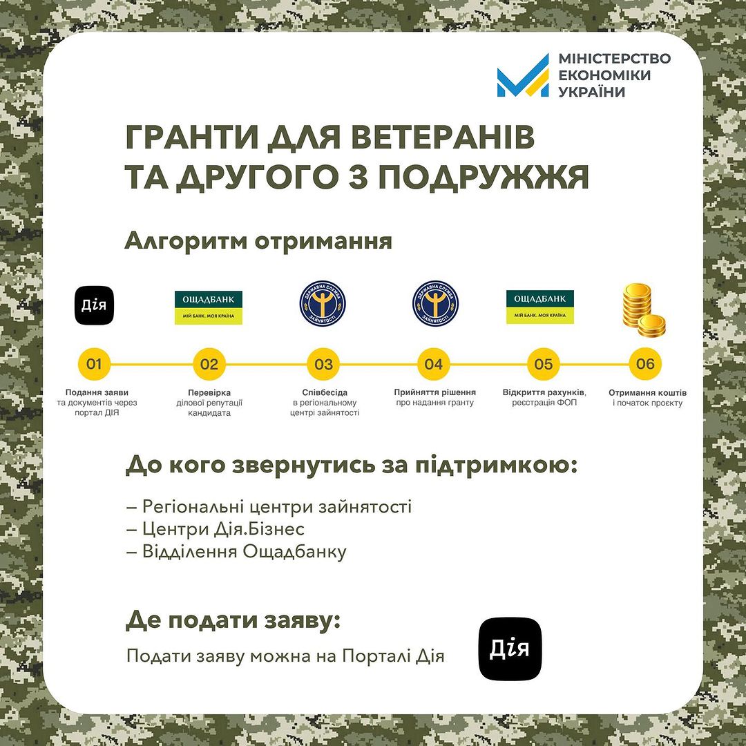 Грант ветеранам
